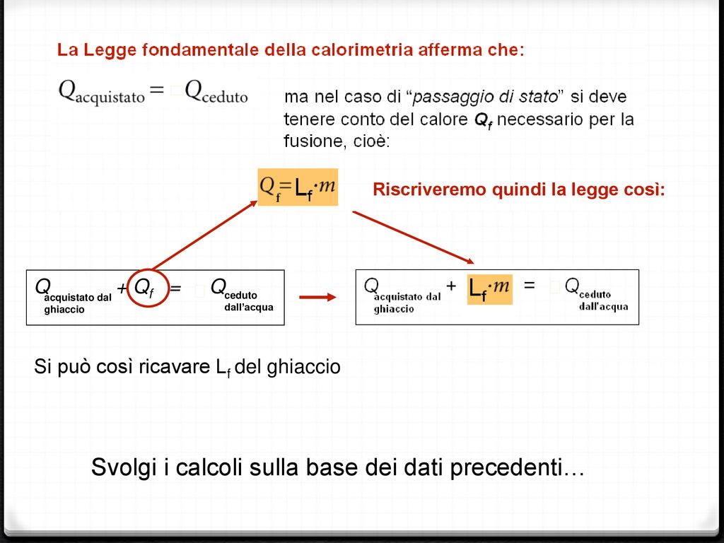 La Legge Fondamentale Della Termologia Ppt Scaricare